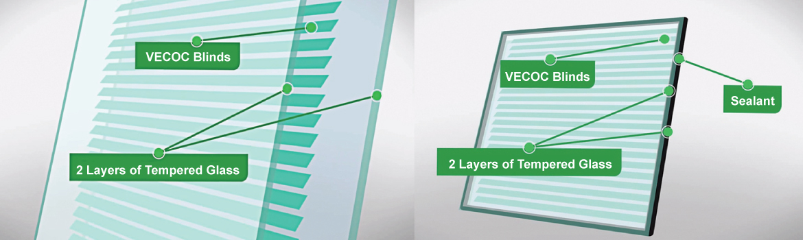 vecoc blinds and layers